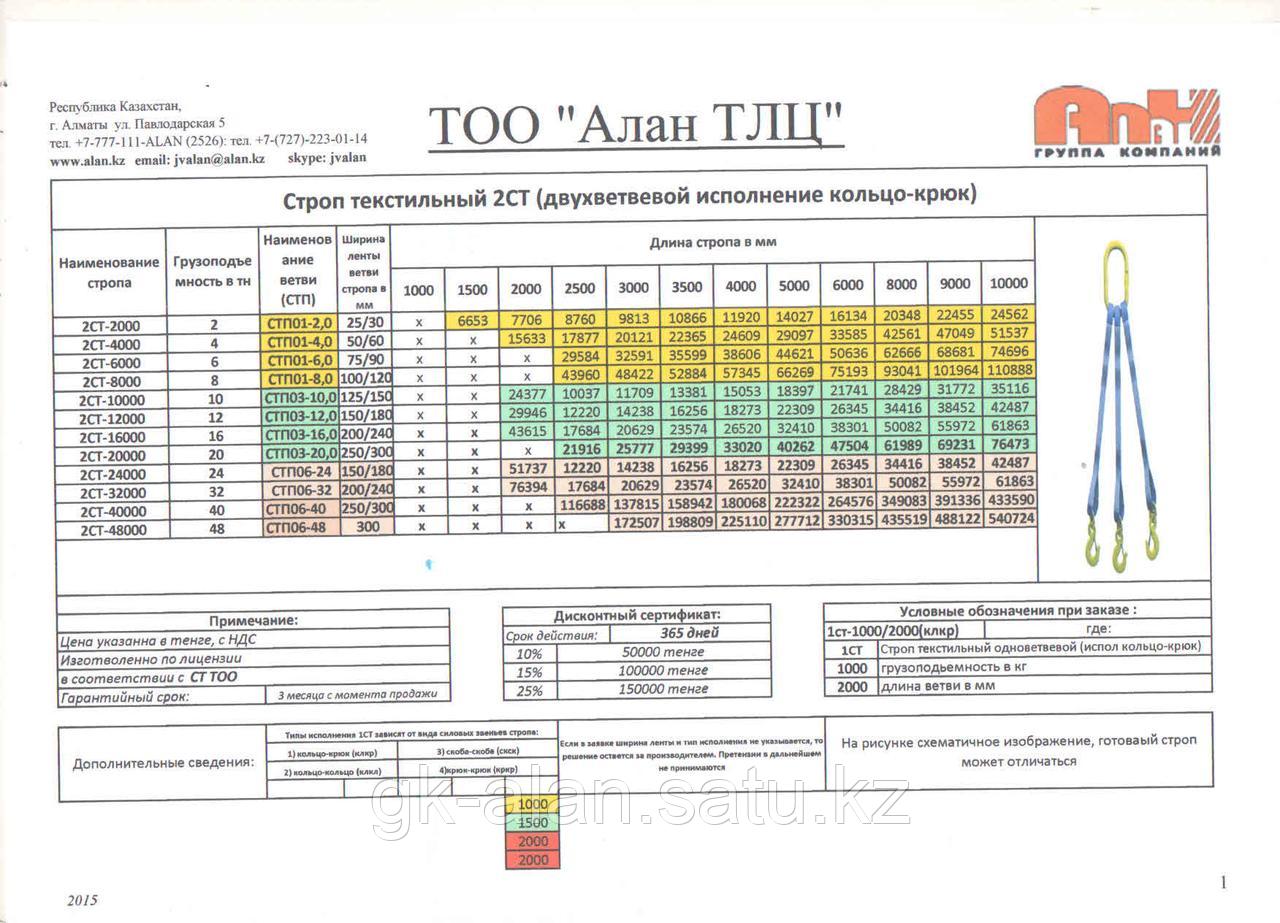 3СТ строп текстильный трехветвевой