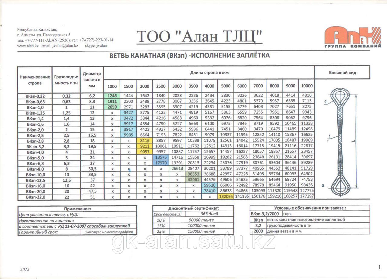 Ветвь канатная заплетка