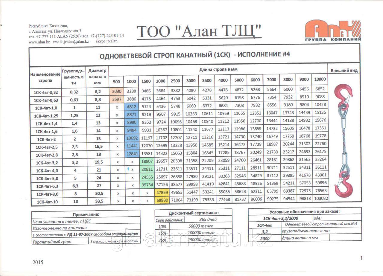 1СК - одноветвевой строп канатный
