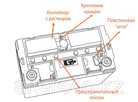 Аккумулятор Delta DTM 1233 I (12В, 33Ач), фото 2