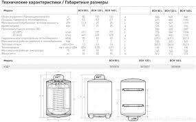 Бойлер косвенного нагрева Ariston ARI BCH 120 PROTECH+MG - фото 3 - id-p80336783