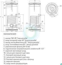 Бойлер косвенного нагрева Ariston BC1S 300 L - фото 3 - id-p80336787