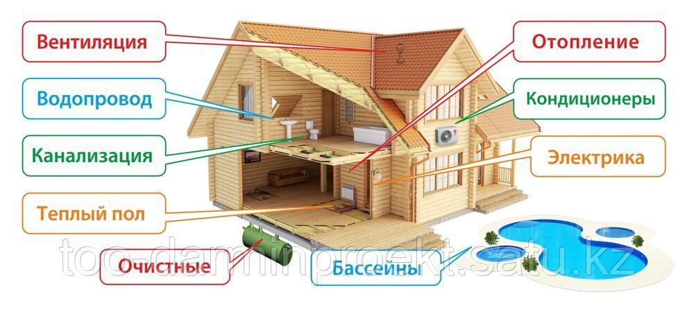 Разработка проекта водопровода и канализации (ВК).