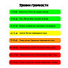 SNDWAY SW-525B Цифровой РЕГИСТРАТОР уровня звука настенный (шумомер), фото 8