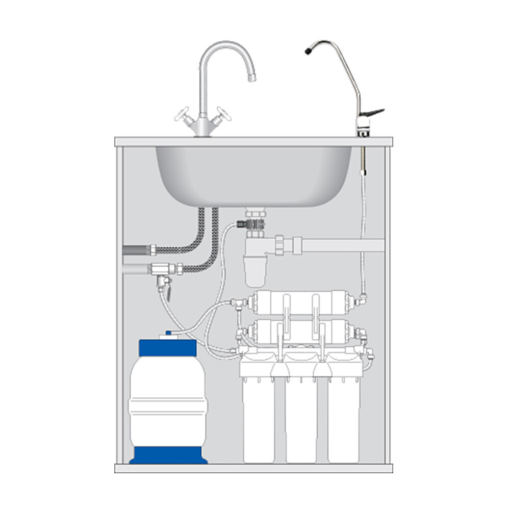 Система Обратного Осмоса Под Мойку Купить