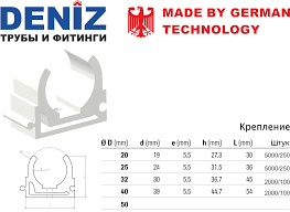 Крепление 32 DENIZ