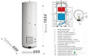 Бойлер косвенного нагрева Ariston BC2S 200 L - фото 2 - id-p80434849