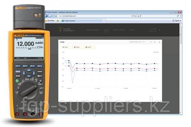 Комбинированный комплект Fluke 289 с программой FlukeView Forms - фото 2 - id-p80466088