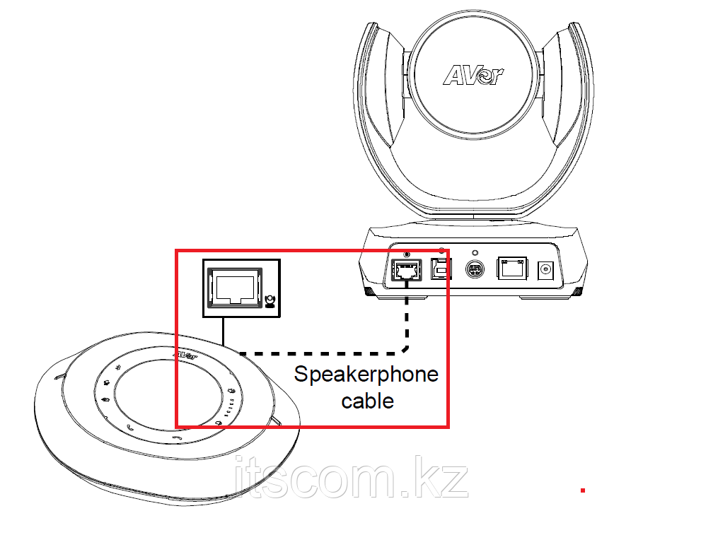 Кабель AVer VC520 Pro Camera to Speakerphone cable (20m) (064AOTHERCD4)