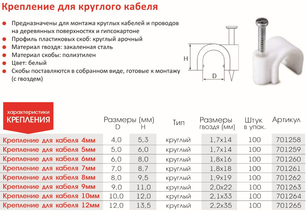 Гофра для проводки: нужна ли она и чем отличаются разные типы ichip.ru