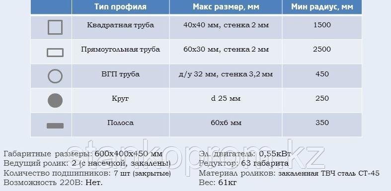 Трубогиб профильной трубы ТВ-7 (380В) электрический - фото 3 - id-p80821615