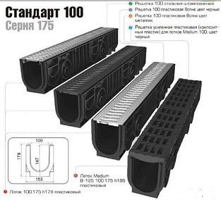  Лотки (арычки) дренажные  Серии TOP Ecoteck