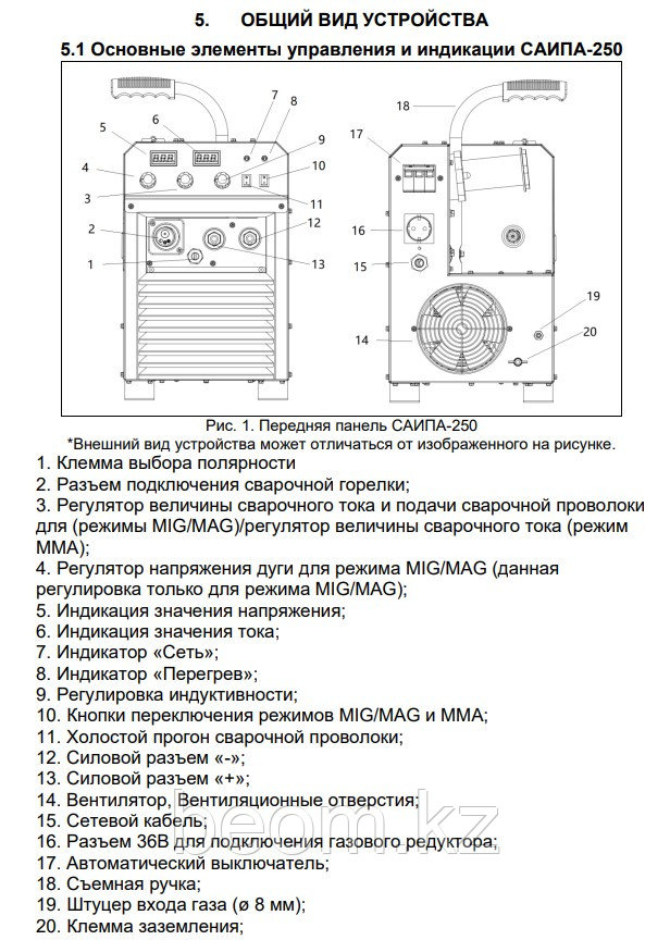 Инверторный полуавтоматический сварочный аппарат Ресанта CAИПА 250 | 380В - фото 4 - id-p80843019