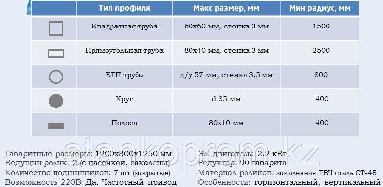 Трубогиб профильной трубы ТВ-9 горизонтальный - фото 3 - id-p80844450