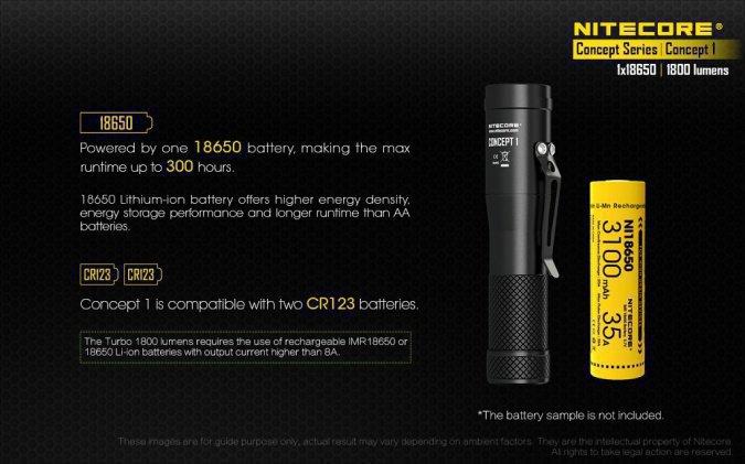 Фонарь NITECORE Concept 1