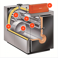Газовый котел VITOPLEX 100, фото 2