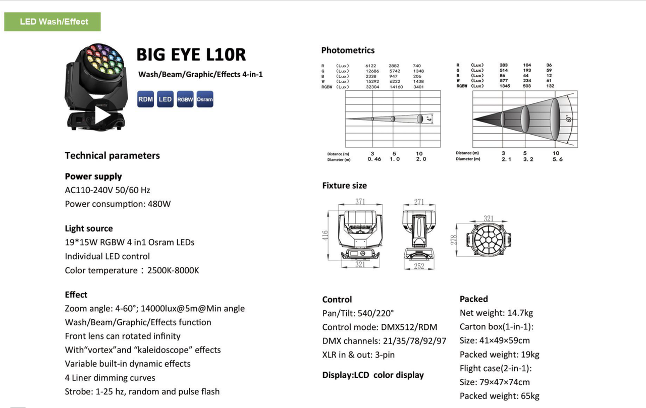 Big Eye L10 Moving-Head Wash Zoom - фото 1 - id-p81251969