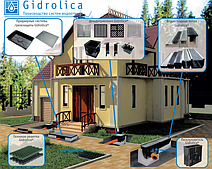 Водоотводные Лотки GIDROLICA для Частного строительства