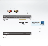 Матричный HDMI-коммутатор 4x4 4K  ATEN VM0404HA, фото 2