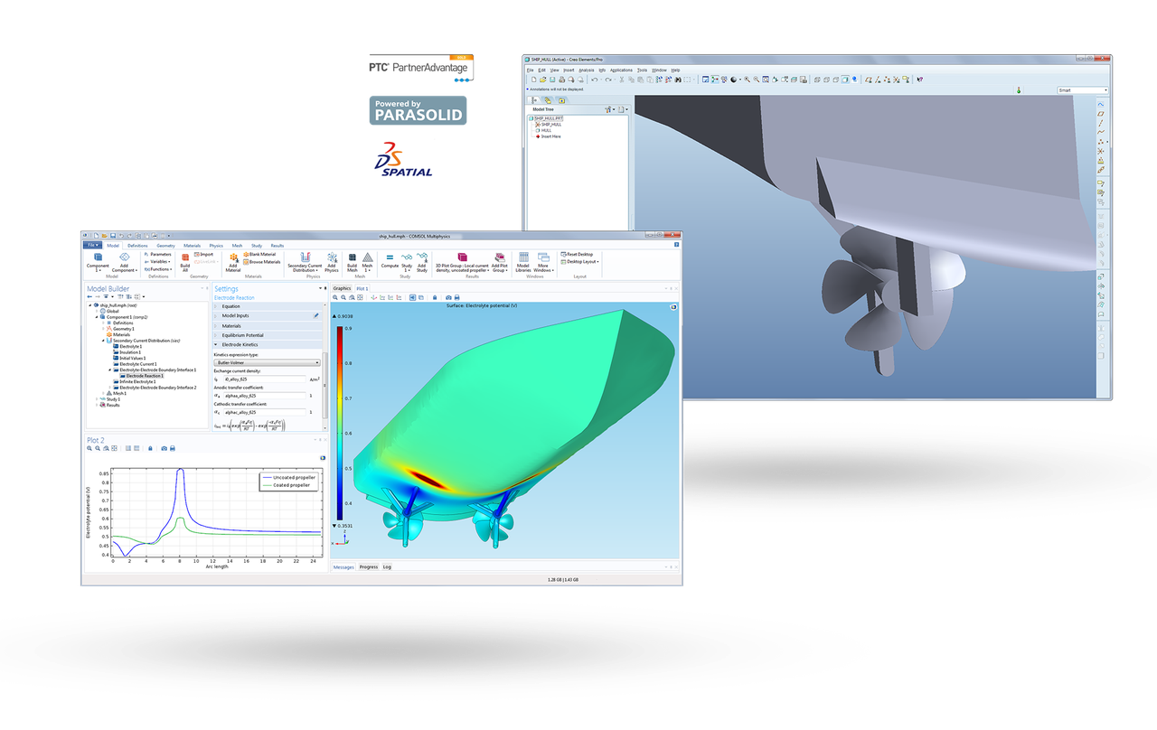 LIVELINK™ For PTC® Pro/ENGINEER®