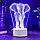 Светильник "Слон" LED RGB от сети 10х13,3х20,8см, фото 3