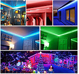 Музыкальный контроллер c пультом и  WiFi + 5 метров цветной RGB ленты + блок питания, фото 7