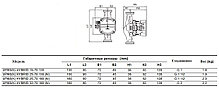 Циркуляционный энергоэффективный частотный насос Grundfos UPM3 Hybrid 25-70 / 180, фото 3