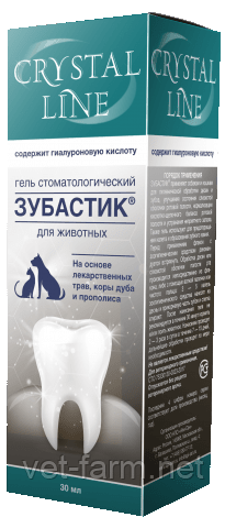 Зубастик гель