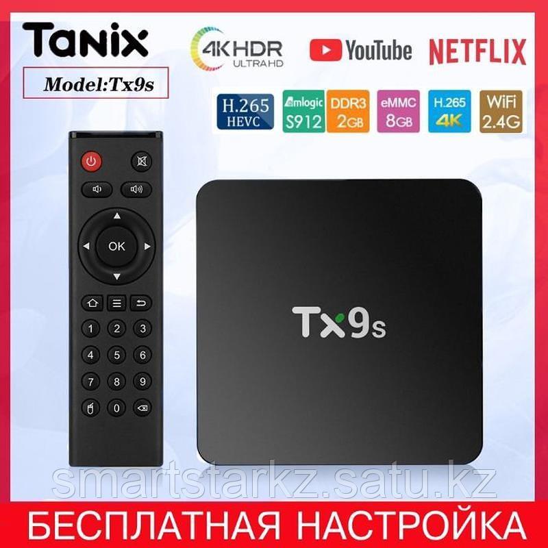 Tanix TX9S восьми ядерный android tv box