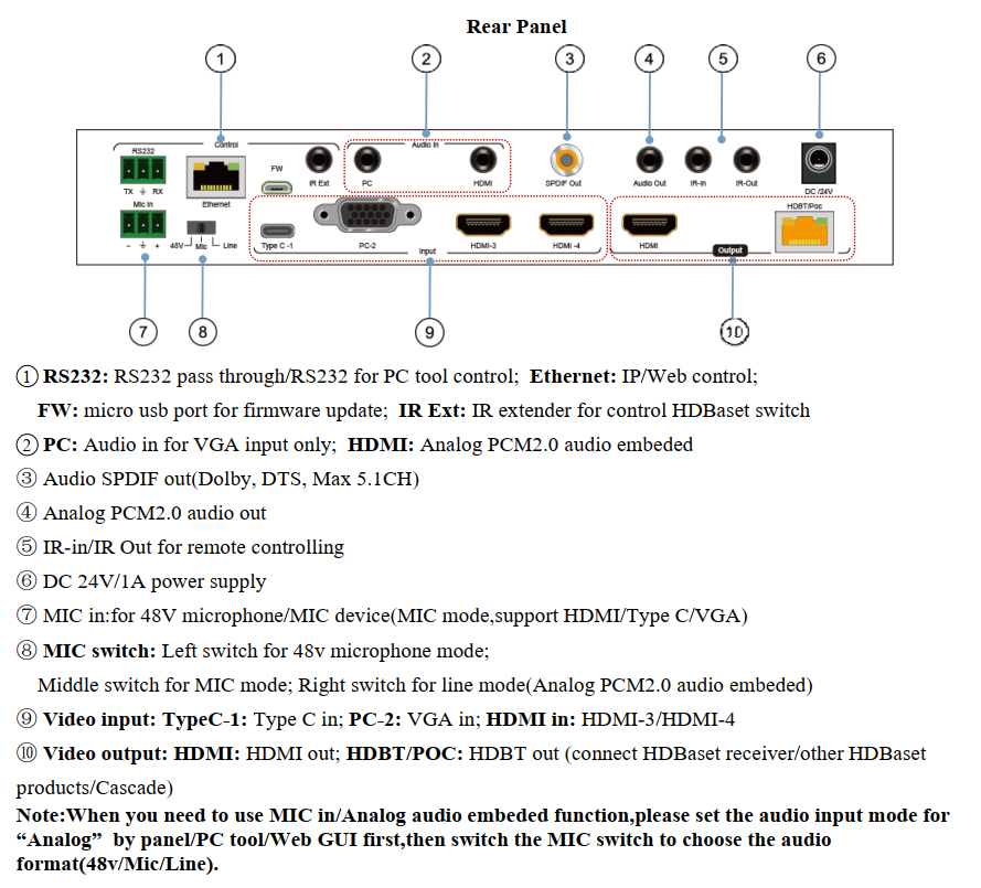 18 Гбит/с ИК/RS232/Ethernet 4k HDMI переключатель 4 входа 2 выхода - фото 2 - id-p81850272