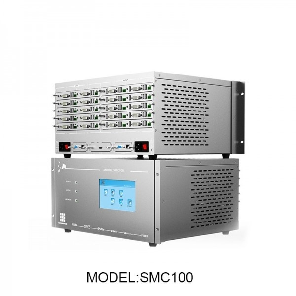 Контроллер SMC серии Matrix - фото 6 - id-p81850442
