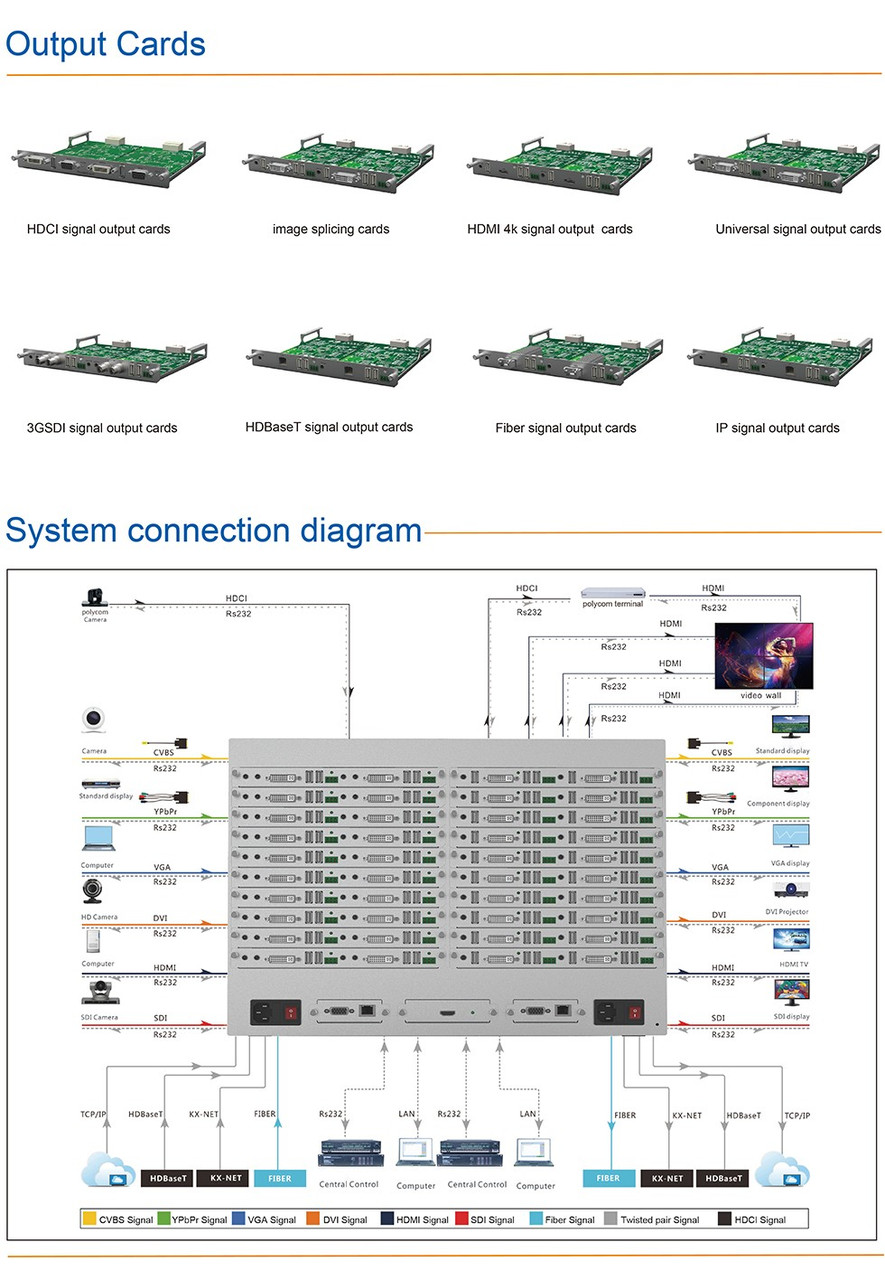 Контроллер SMC серии Matrix - фото 3 - id-p81850442