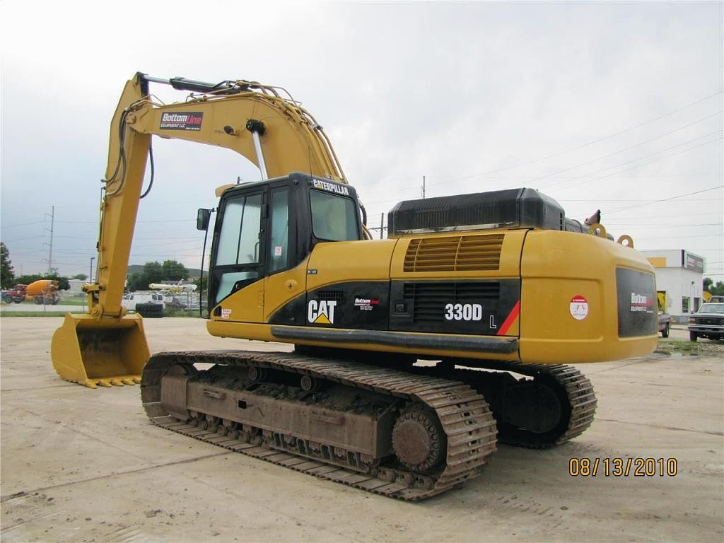 Гидронасос для погрузчика Caterpillar, насос-форсунка для погрузчика Caterpillar, фото 1