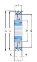 PHP 4SPA140TB шкиф SKF