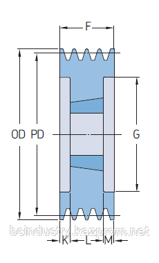 PHP 3SPB224TB   шкивы SKF