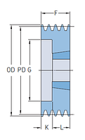 PHP 1SPZ150TB шкив SKF