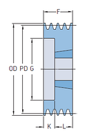 PHP 8SPC425TB шкив SKF