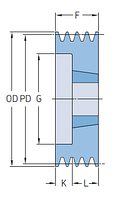 PHP 2SPZ75TB шкив SKF