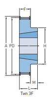 PHP 64-8M-30TB   шкиф 3F с конической втулкой SKF