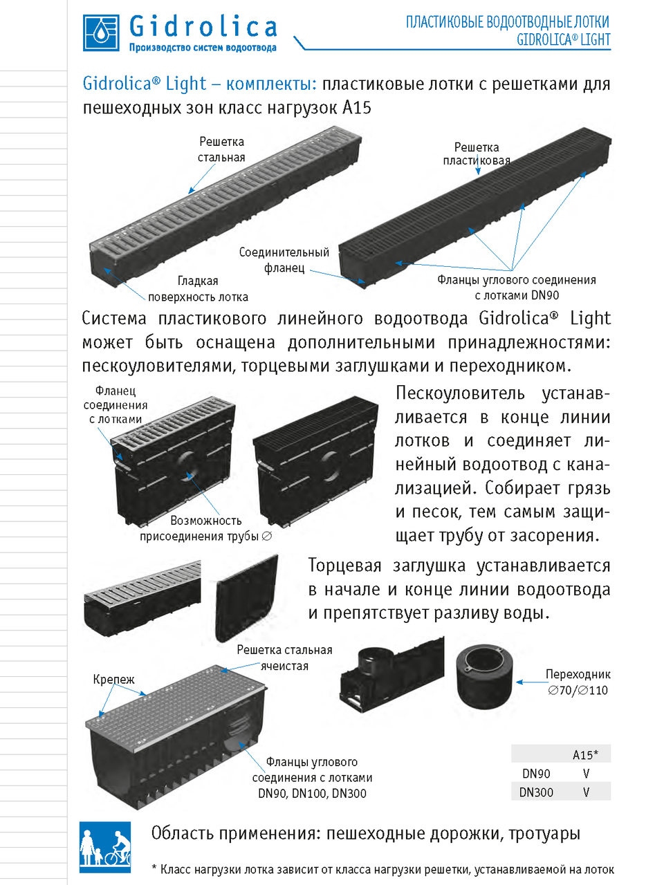 Комплект Gidrolica Light: пескоуловитель ПУ 10.11,5.32 - с решеткой РВ- 10.11.50 пластиковой, кл. A15 - фото 6 - id-p67393297