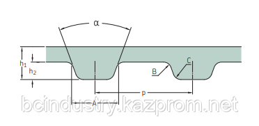 PHG 80-XL-037   ремень  SKF