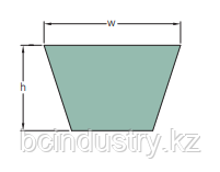 PHG A104 (2680-2642)   ремень SKF