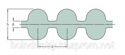 PHG DA-1360-8M-50 ремень SKF - фото 1 - id-p61725585