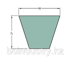 PHG SPA2232   ремень SKF