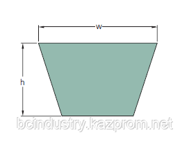 PHG AX52 (1350) ремень SKF