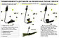 Система контроля высева RECORD 08-02-01 для дисковой сеялки John Deere, фото 9