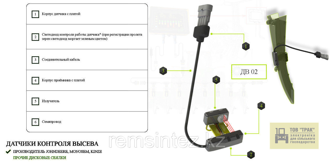 Система контроля высева KINZE - фото 3 - id-p82179305