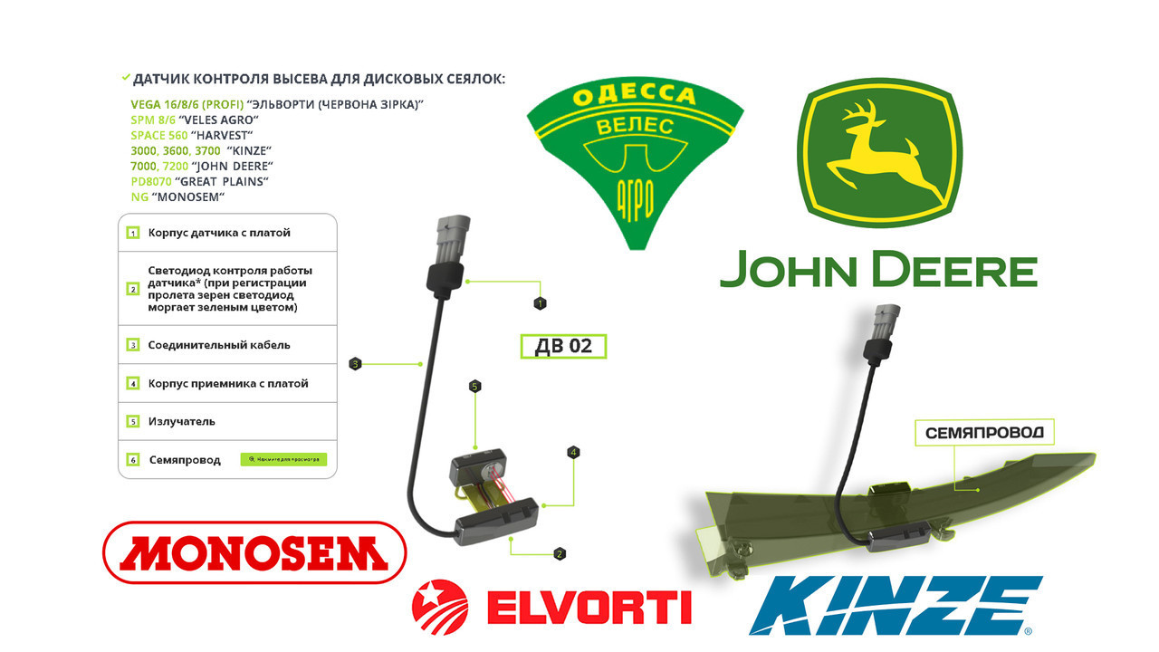 Сигнализация на сеялку John Deere, KINZA, Great plains, Monosem, Вега, Атрия, СПМ