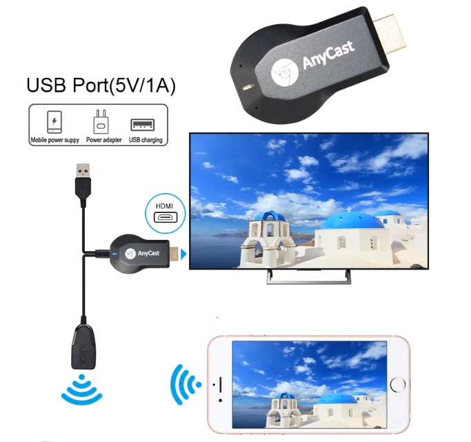 Беспроводной адаптер Anycast M4 Plus — HDMI Wi-Fi для телевизора.