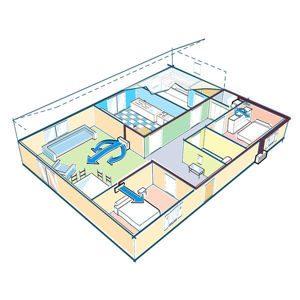 Проектирование систем кондиционирования, фото 1